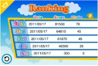 ランキング